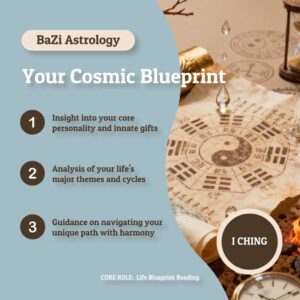 The cover of bazi consultation.