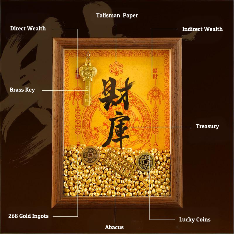 Close up diagram of the Feng Shui Wealth Opening Frame highlighting the Golden Key for opening the treasury, the Brass Abacus for calculation, and the Lucky Coins.