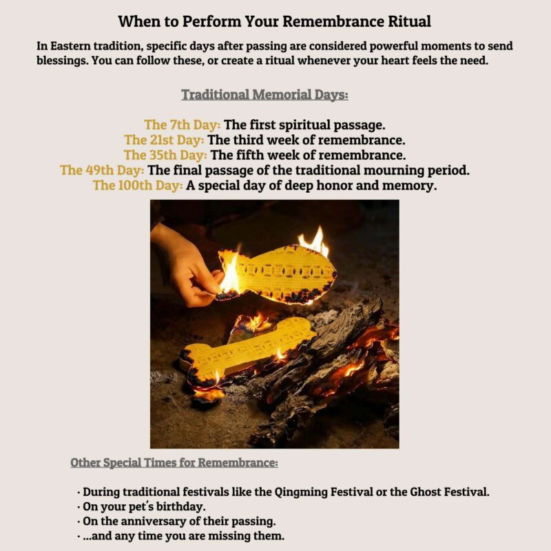 The description of pet sacrificial paper day of use.